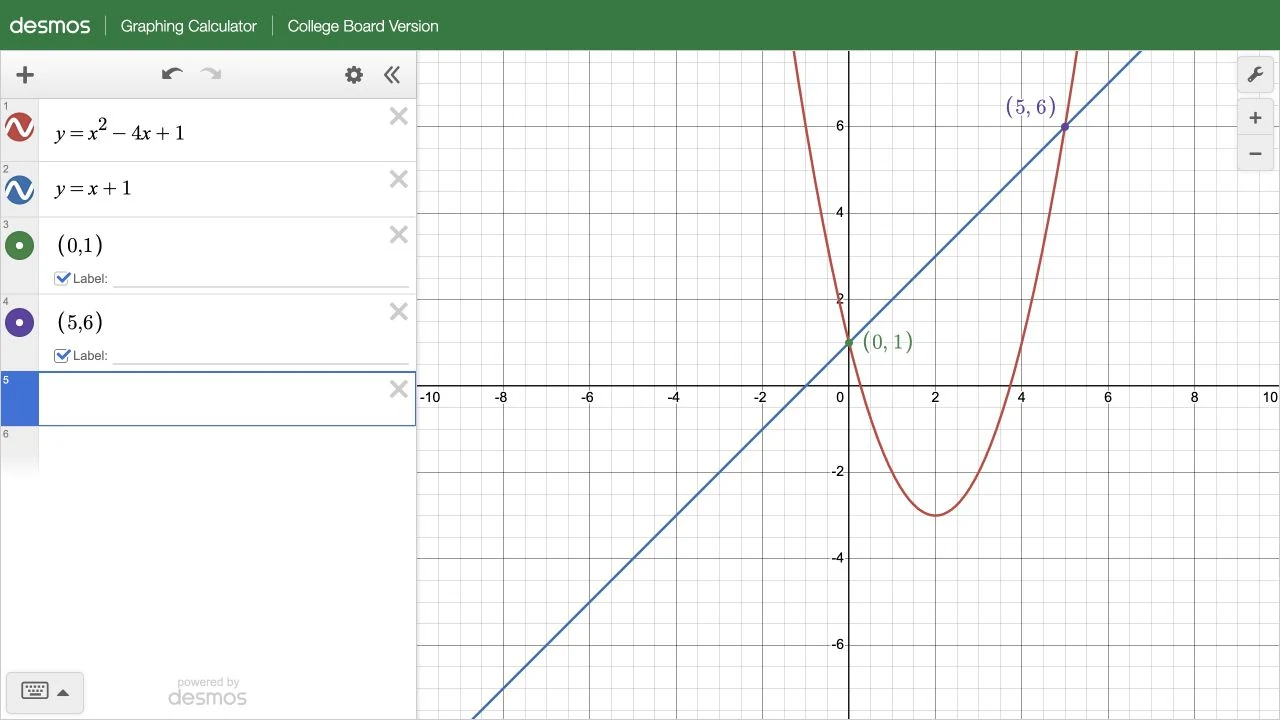 Prosta i parabola przecinające się w punktach (0,1) i (5,6), z podpisami tych punktów.
