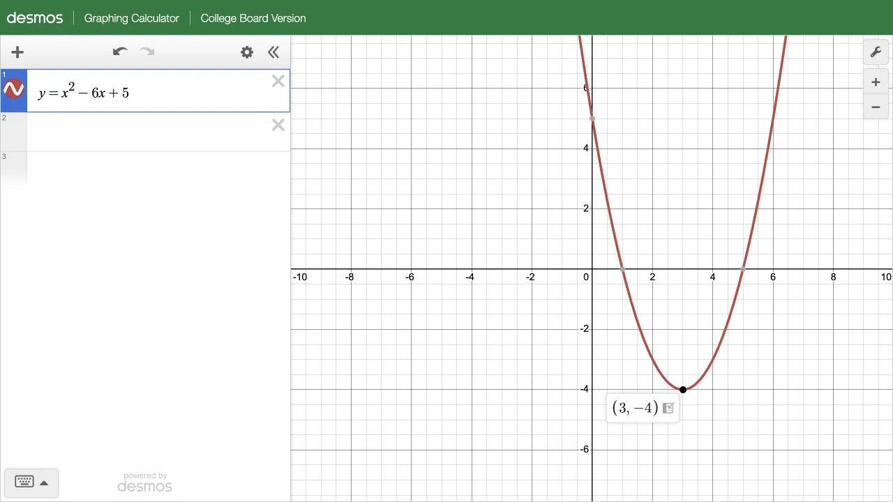 Parabola y=x²-6x+5 z etykietą wierzchołka (3,-4).
