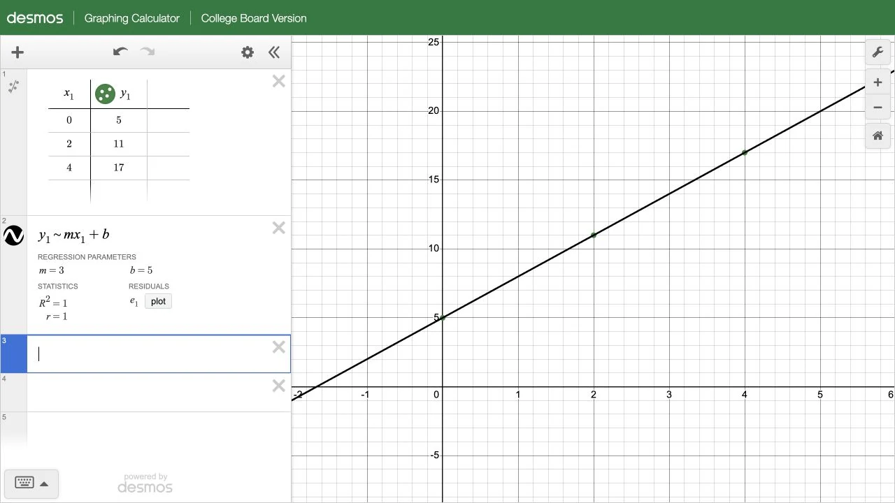 Tabela punktów (0,5),(2,11),(4,17) i regresja y₁~mx₁+b z parametrami m=3,b=5.