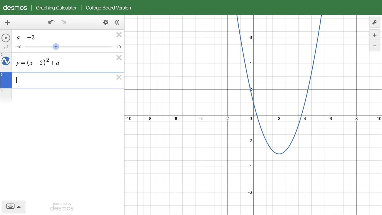 Parametr a=-3 i suwak przy funkcji y=(x-2)²+a.